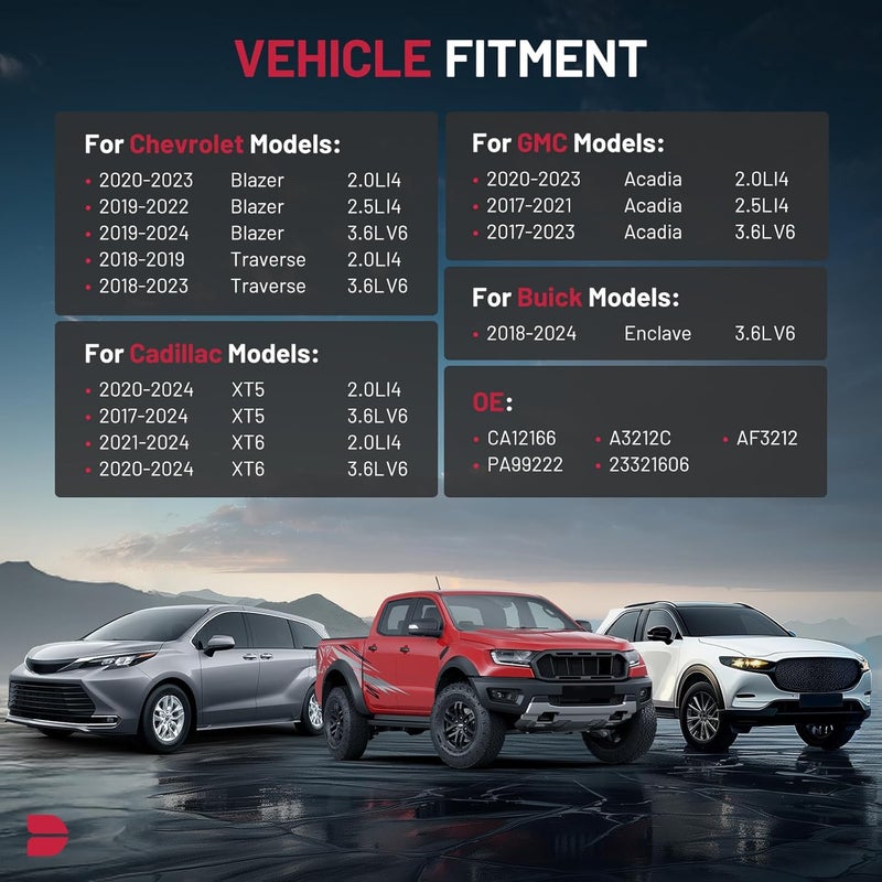 BDFHYK CA12166 Engine Air Filter Compatible with Buick Enclave 2018-2024, Compatible with Cadillac XT5 2017-2023, XT6 2020-2023, Flexible Panel, Replace# PA99222, 23321606 - Image 2